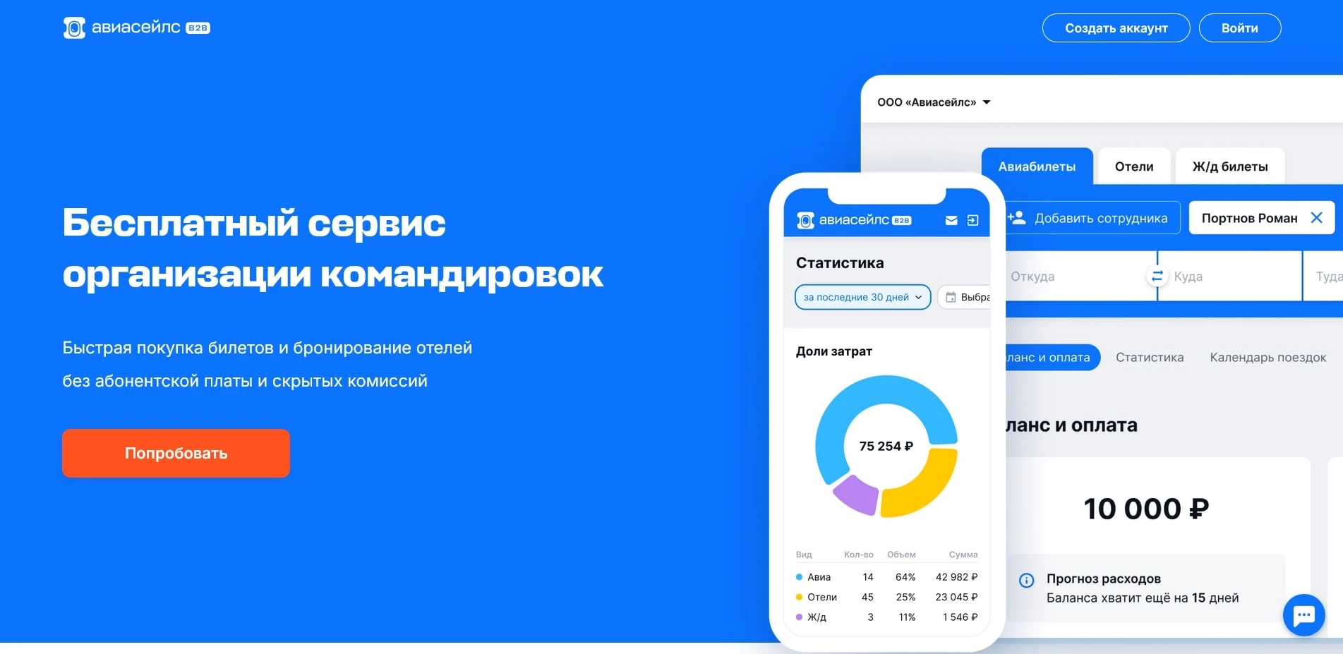 авиасейлс