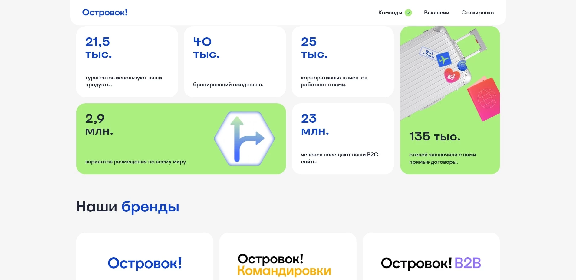 островок